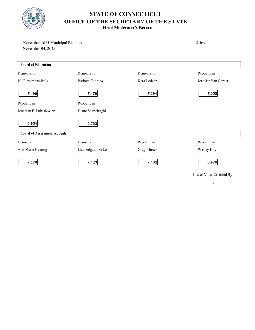 Head Mod Amendment 4  Nov 4 2025_2